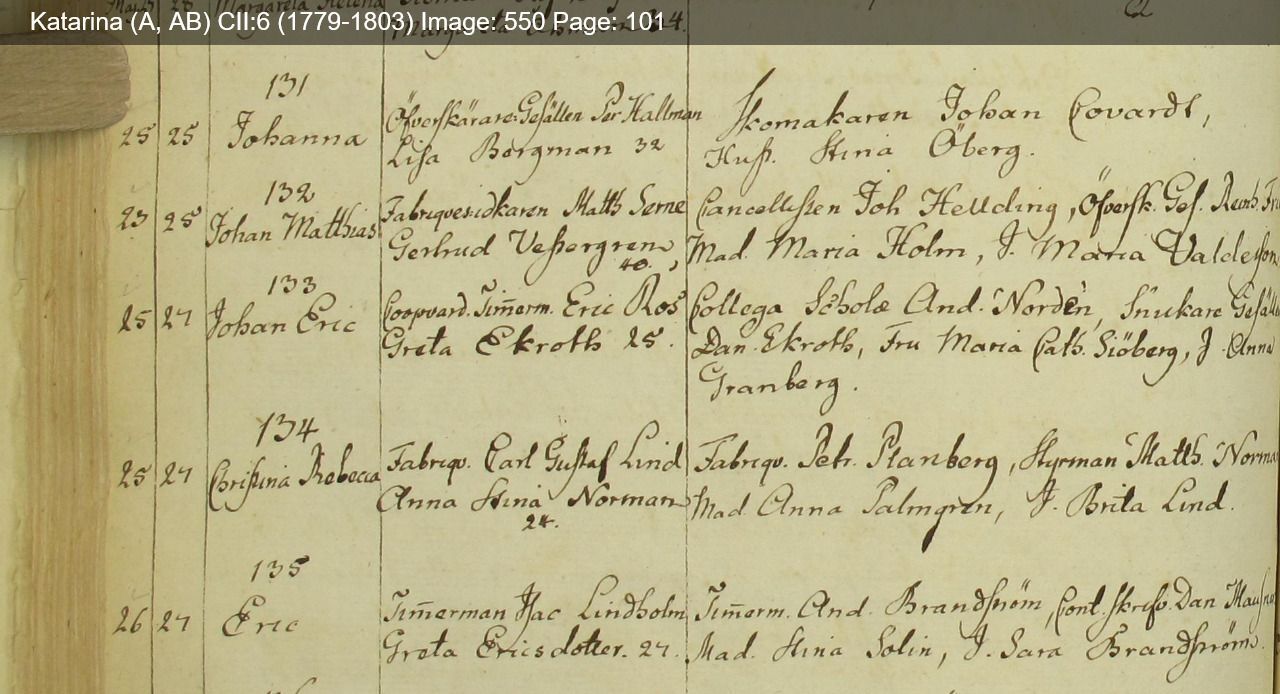 SE-SSA-0009-Katarina-A-AB-CII-6-1779-1803-Image-550-Page-101-details